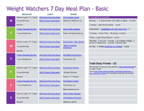Get the results you want with easy-to-use features on your mobile phone. . Old weight watchers plan 2009 free download